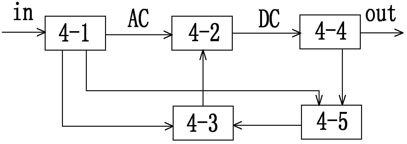 Multifunctional power supply system for field work