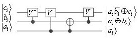 A Modulo 2 Based on Quantum Superposition  <sup>n</sup> Subtractor Design Method