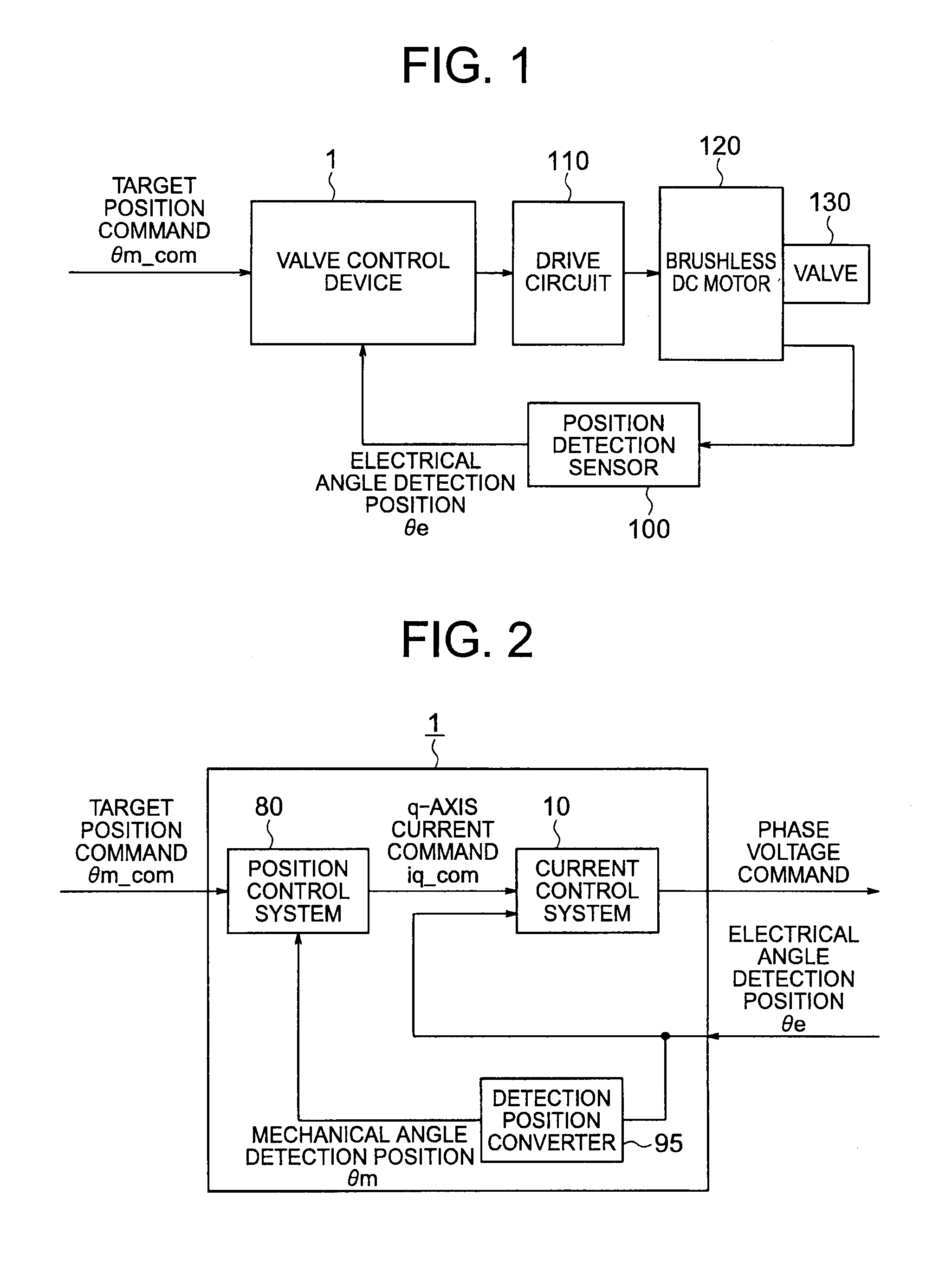 Valve control device