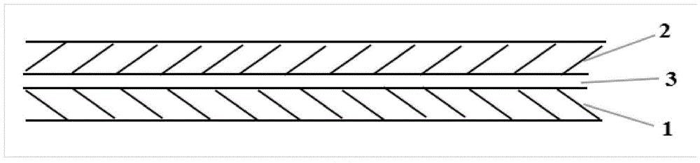 Flame-retardant composite material for forest fire prevention fire-proof cover as well as preparation method of composite material