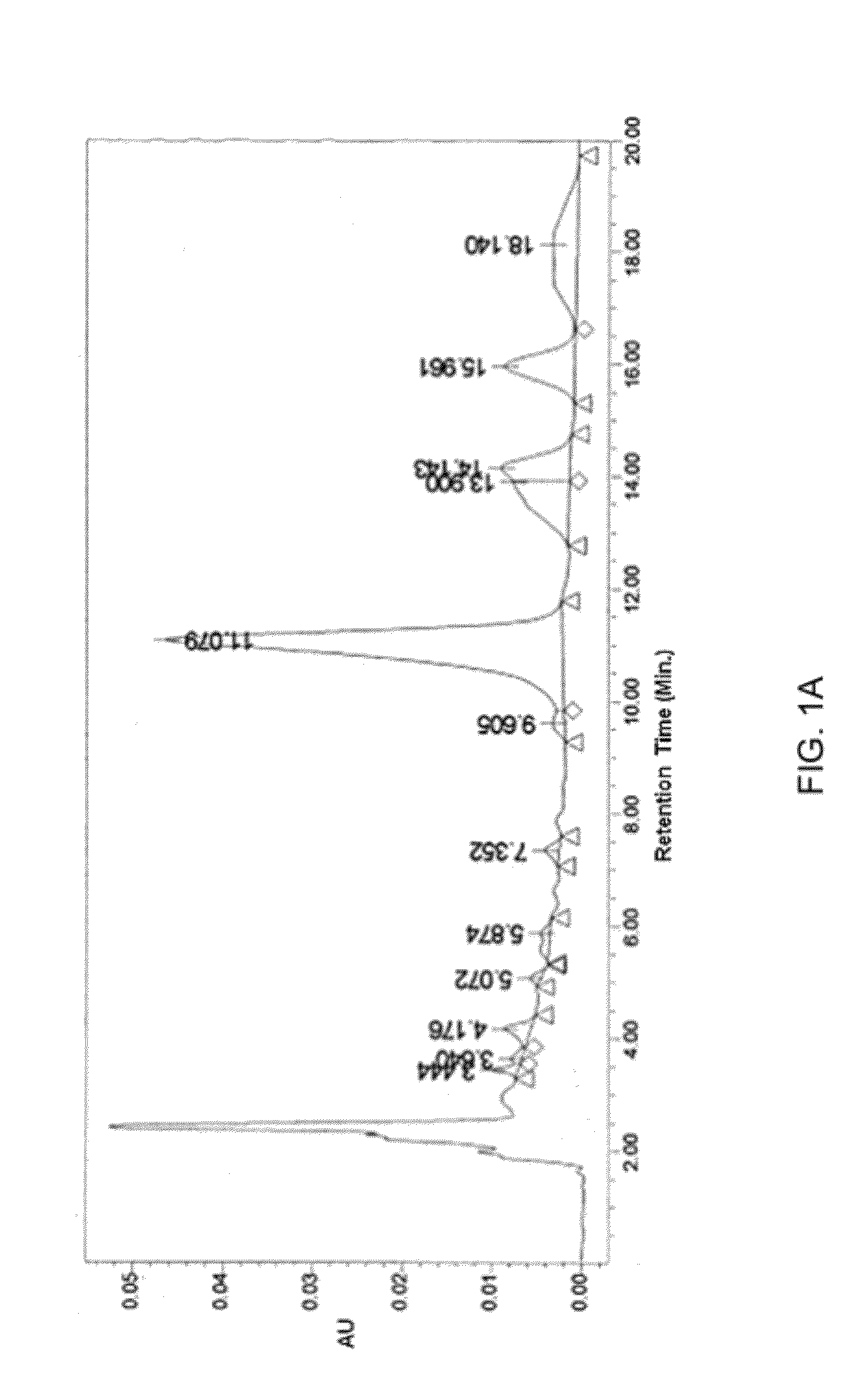 Method of extraction from withania somnifera and one or more fractions containing pharmacologically active ingredients obtained therefrom