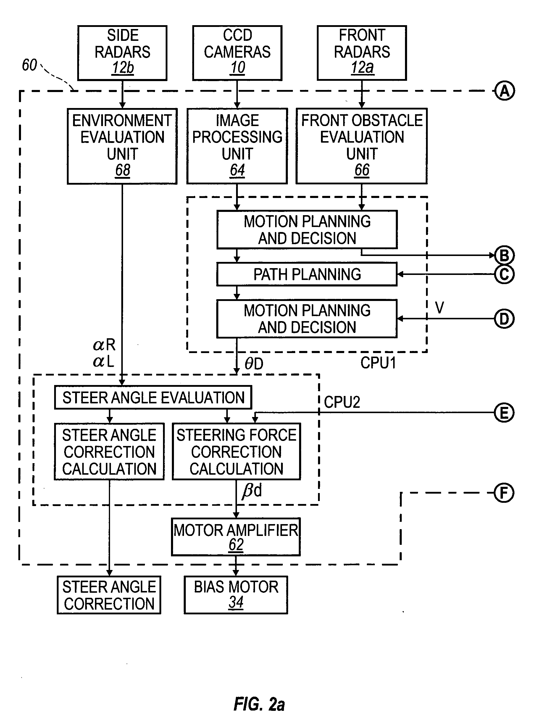 Method and apparatus for using an automated lane keeping system to maintain lateral vehicle spacing