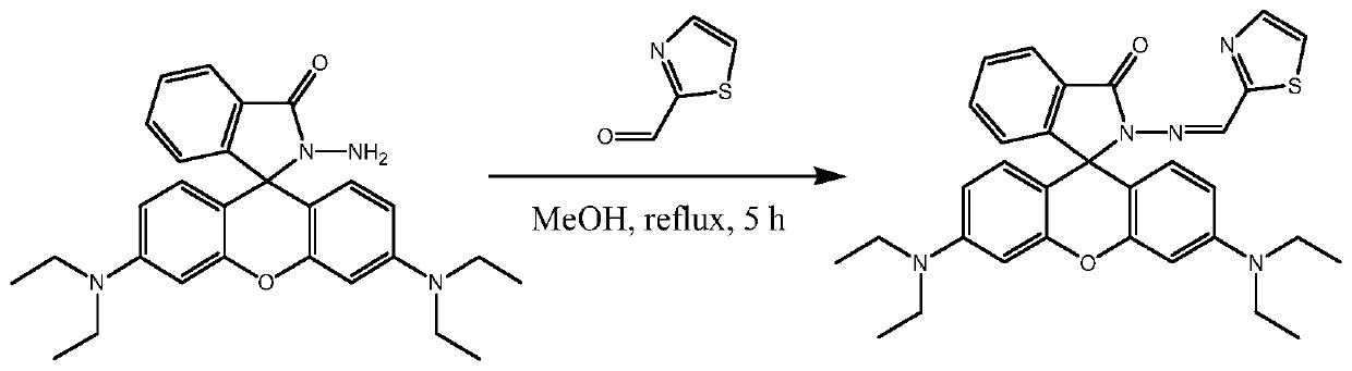 Preparation method and application of a metal-responsive fluorescent sensing material