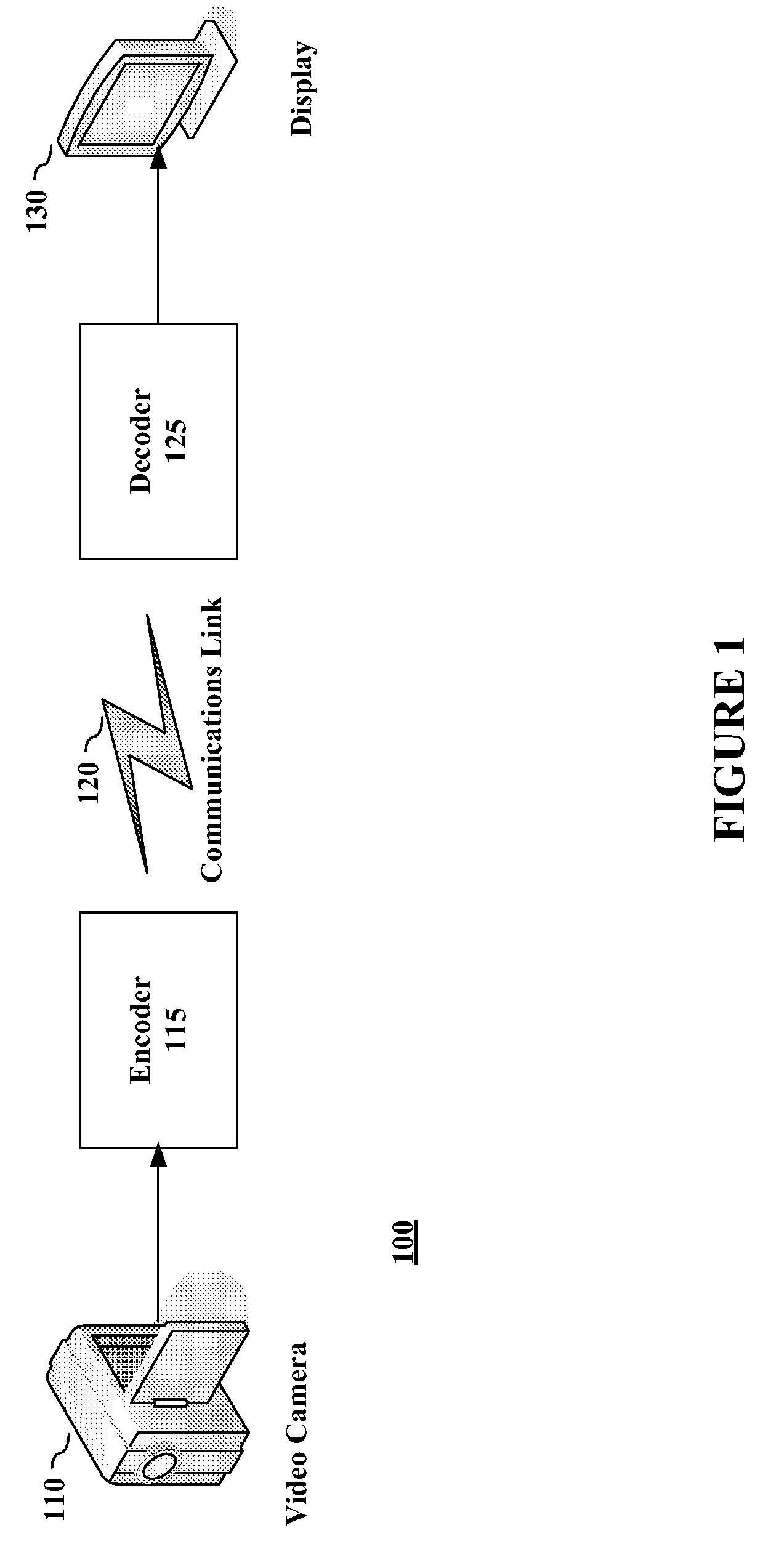 In-loop noise reduction within an encoder framework