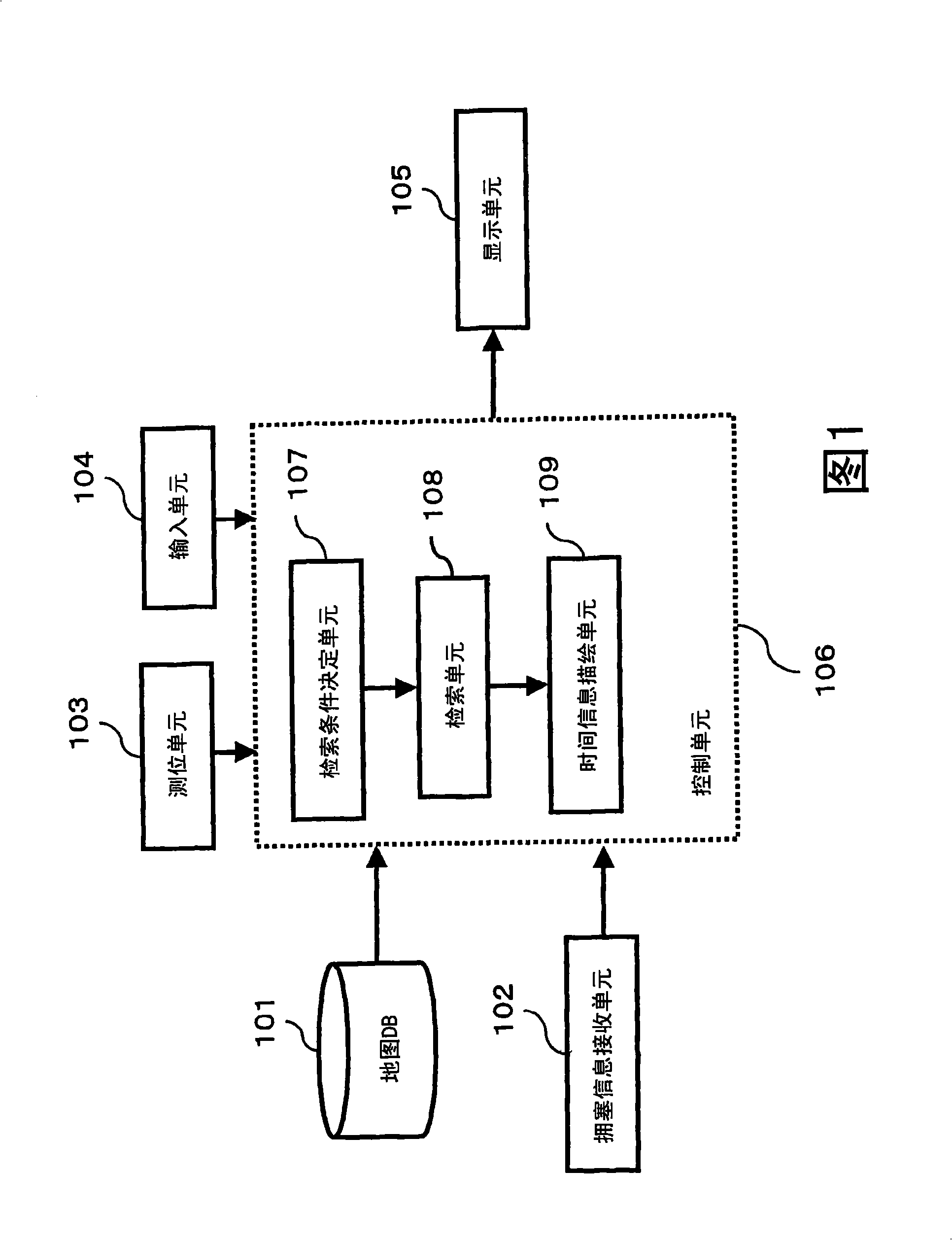 Map displaying device