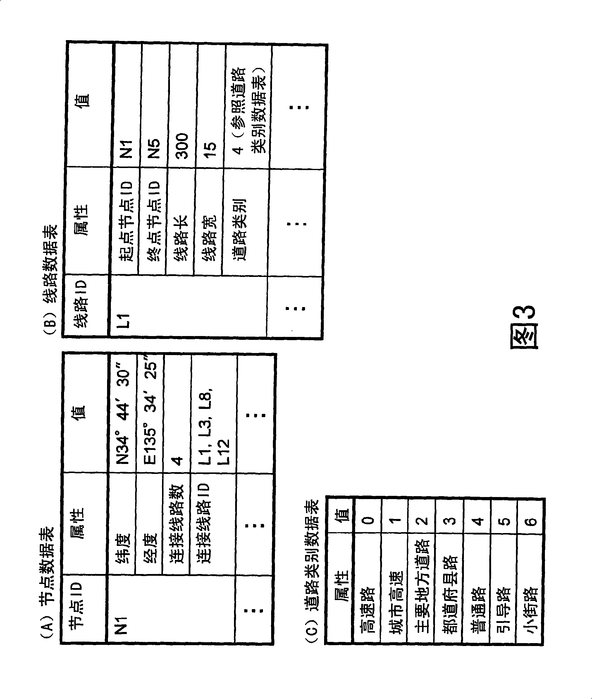 Map displaying device