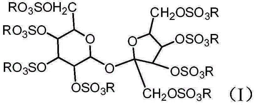 Sucrose sulfate copper and silver compound as well as preparation method and application thereof