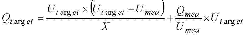 Wind farm reactive voltage control method