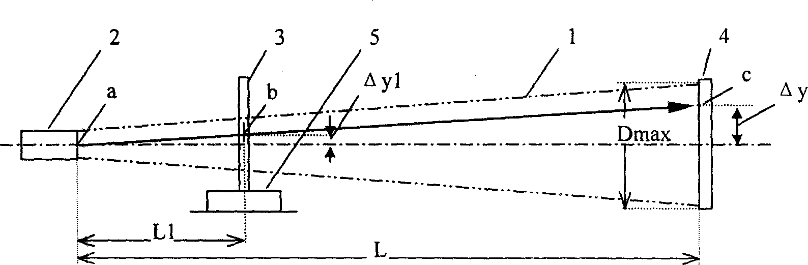 Vacuum laser dam deformation measuring method