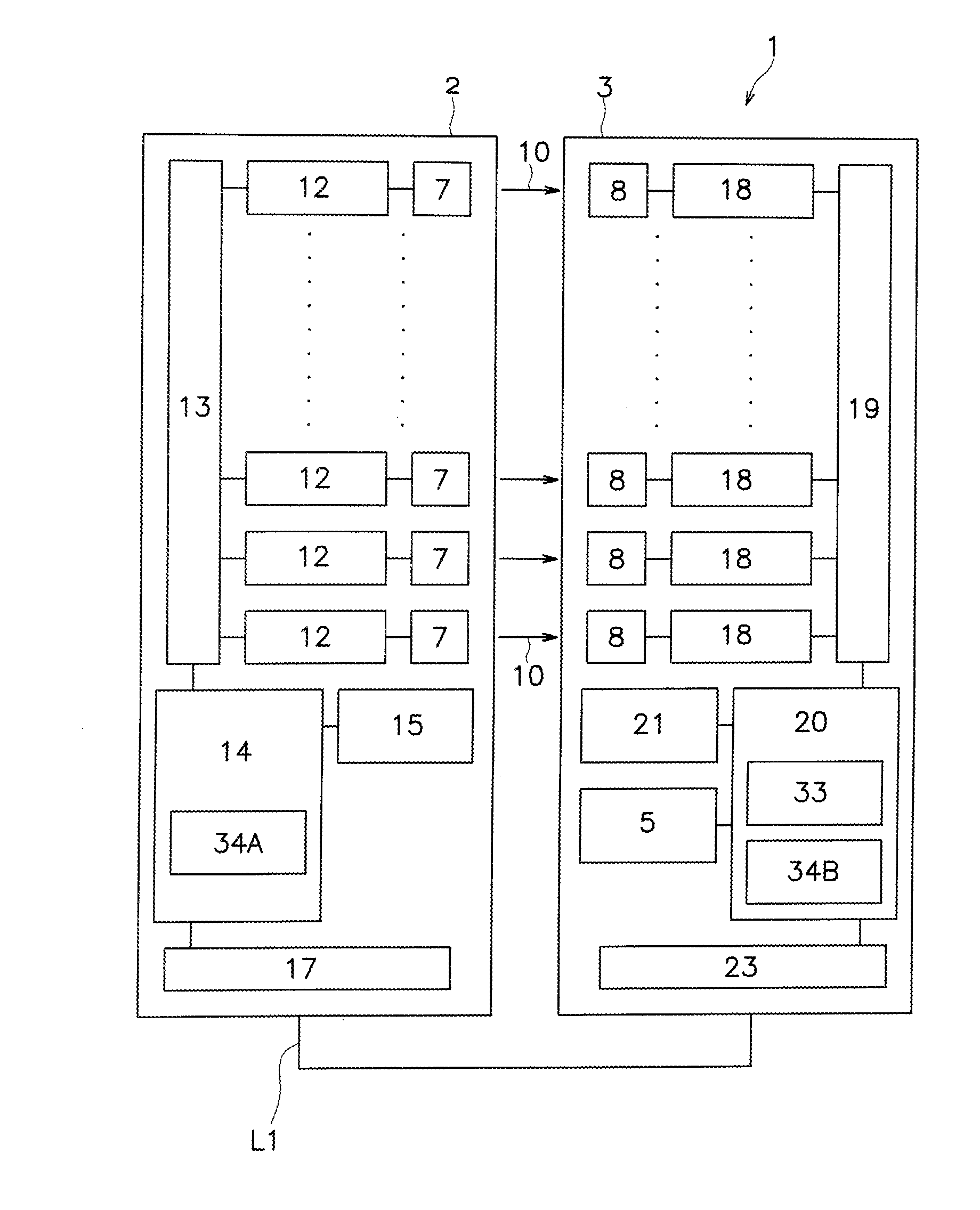 Multi-Optical Axis Photoelectric Sensor