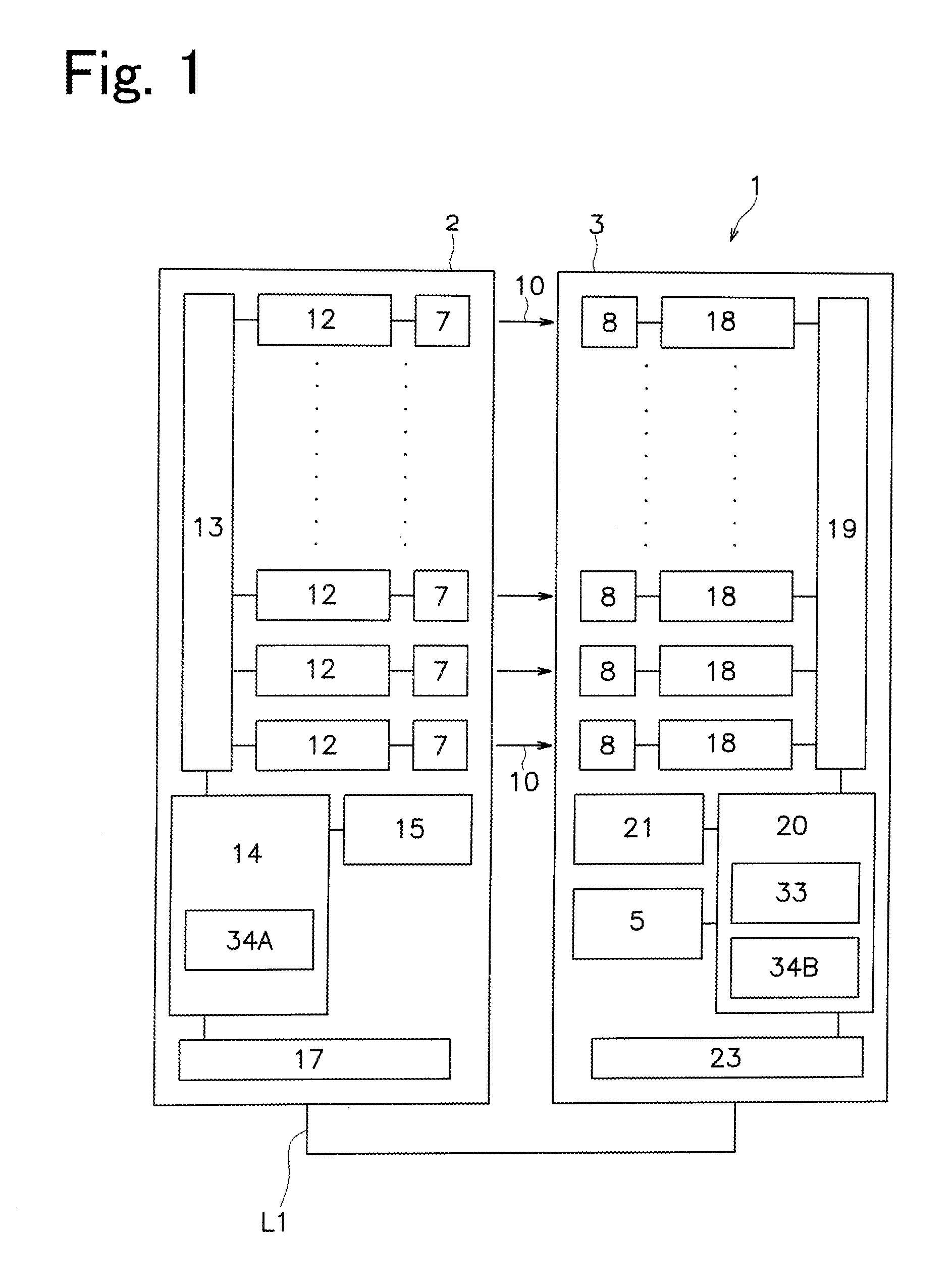 Multi-Optical Axis Photoelectric Sensor