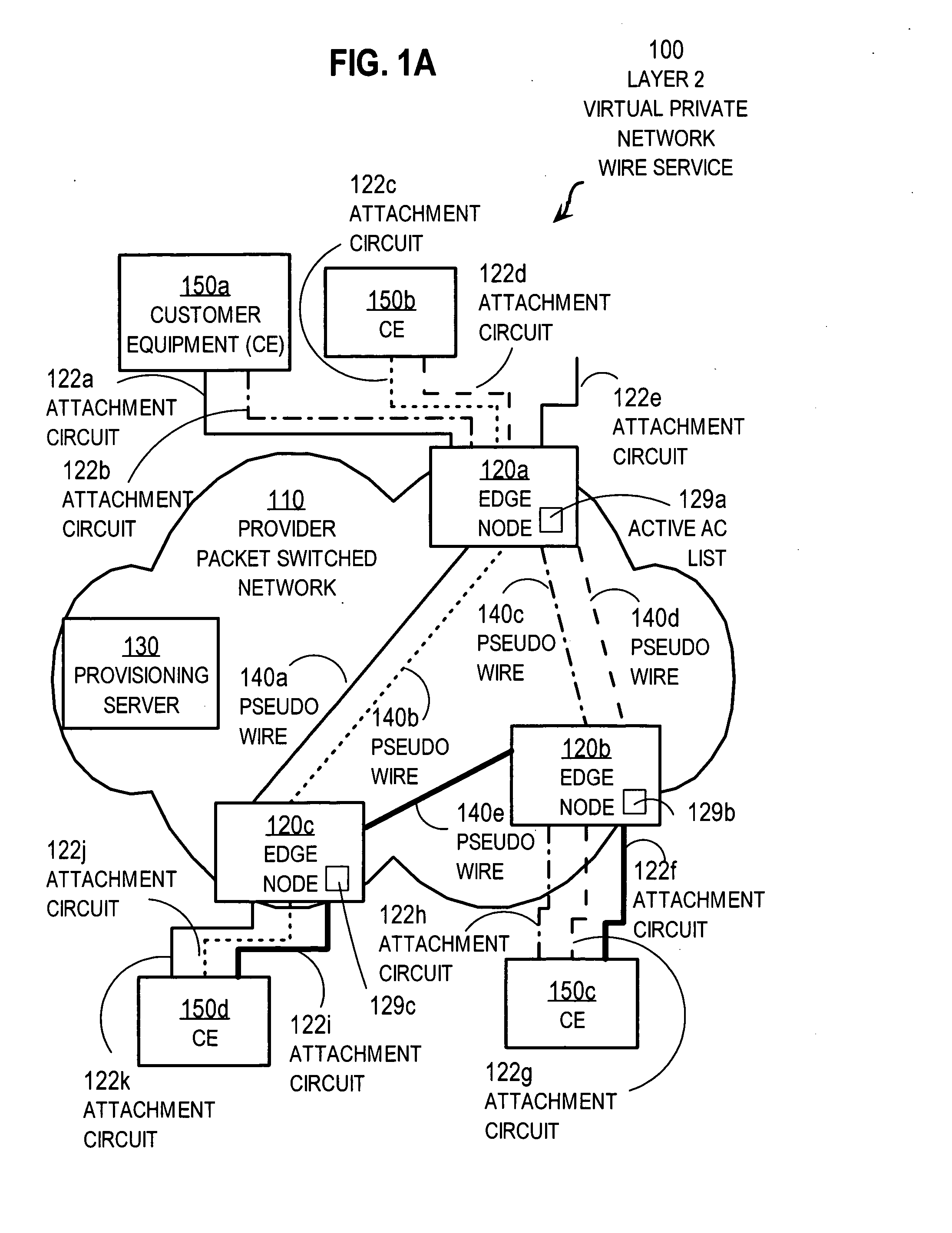 Techniques for using first sign of life at edge nodes for a virtual private network