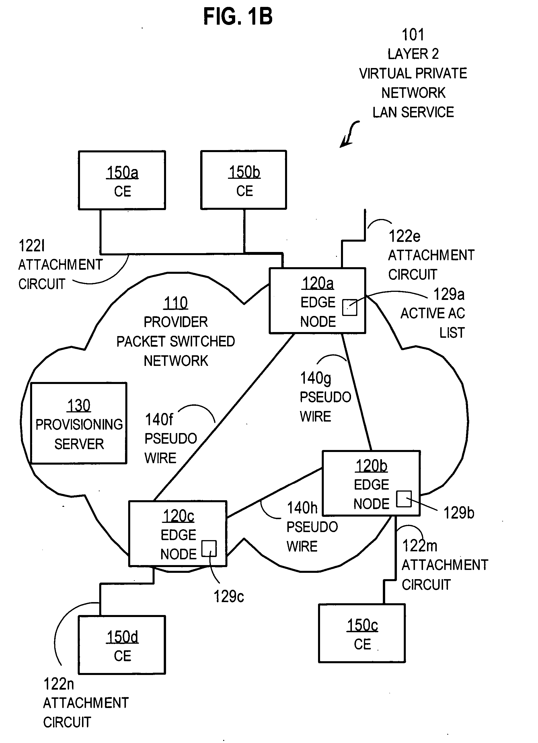 Techniques for using first sign of life at edge nodes for a virtual private network