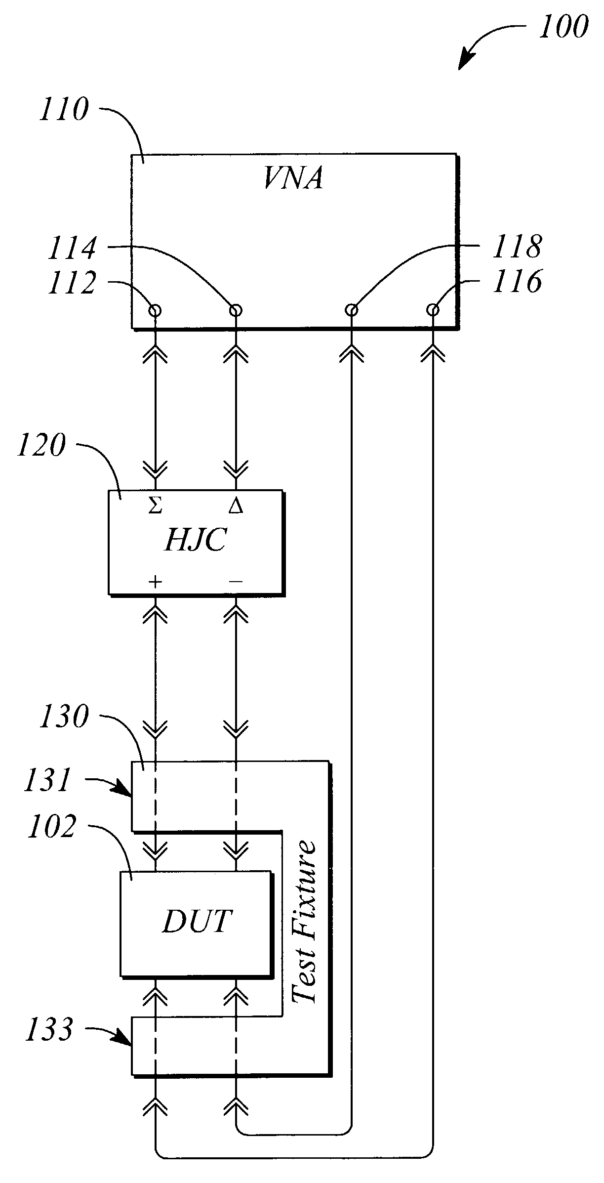 Balanced device characterization including test system calibration