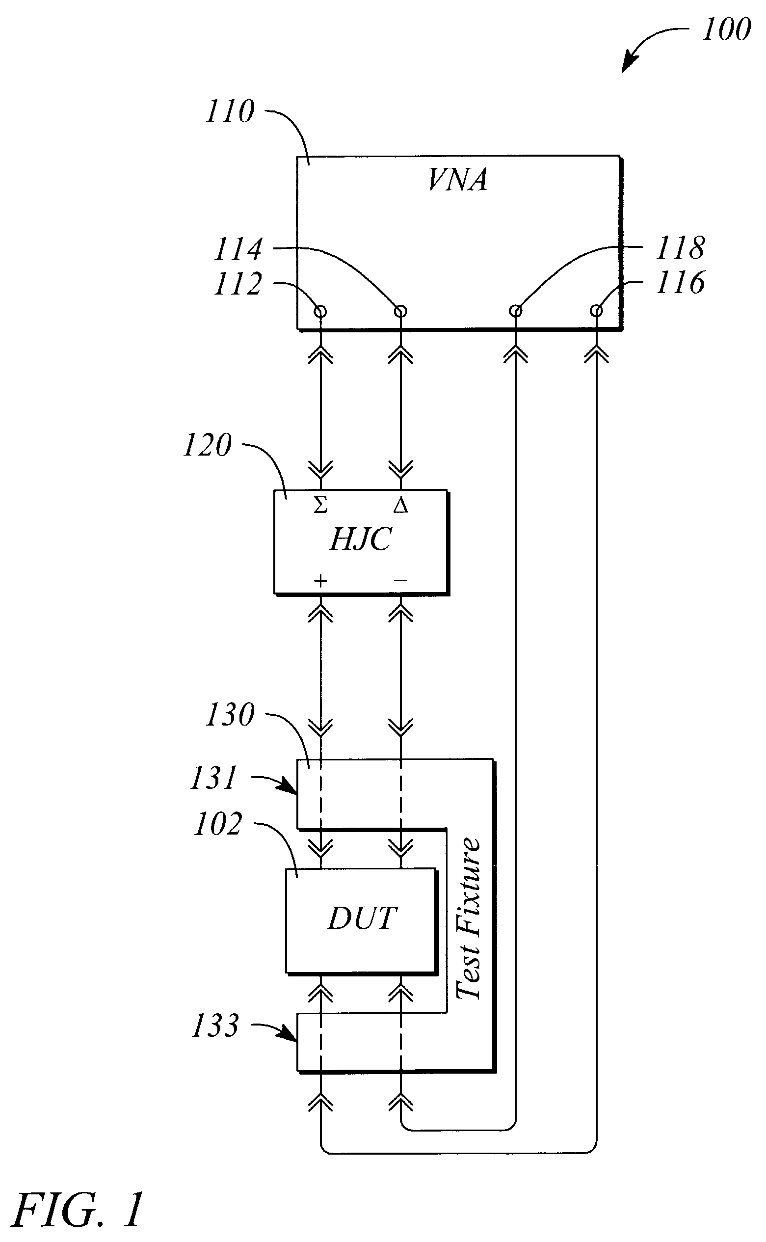 Balanced device characterization including test system calibration