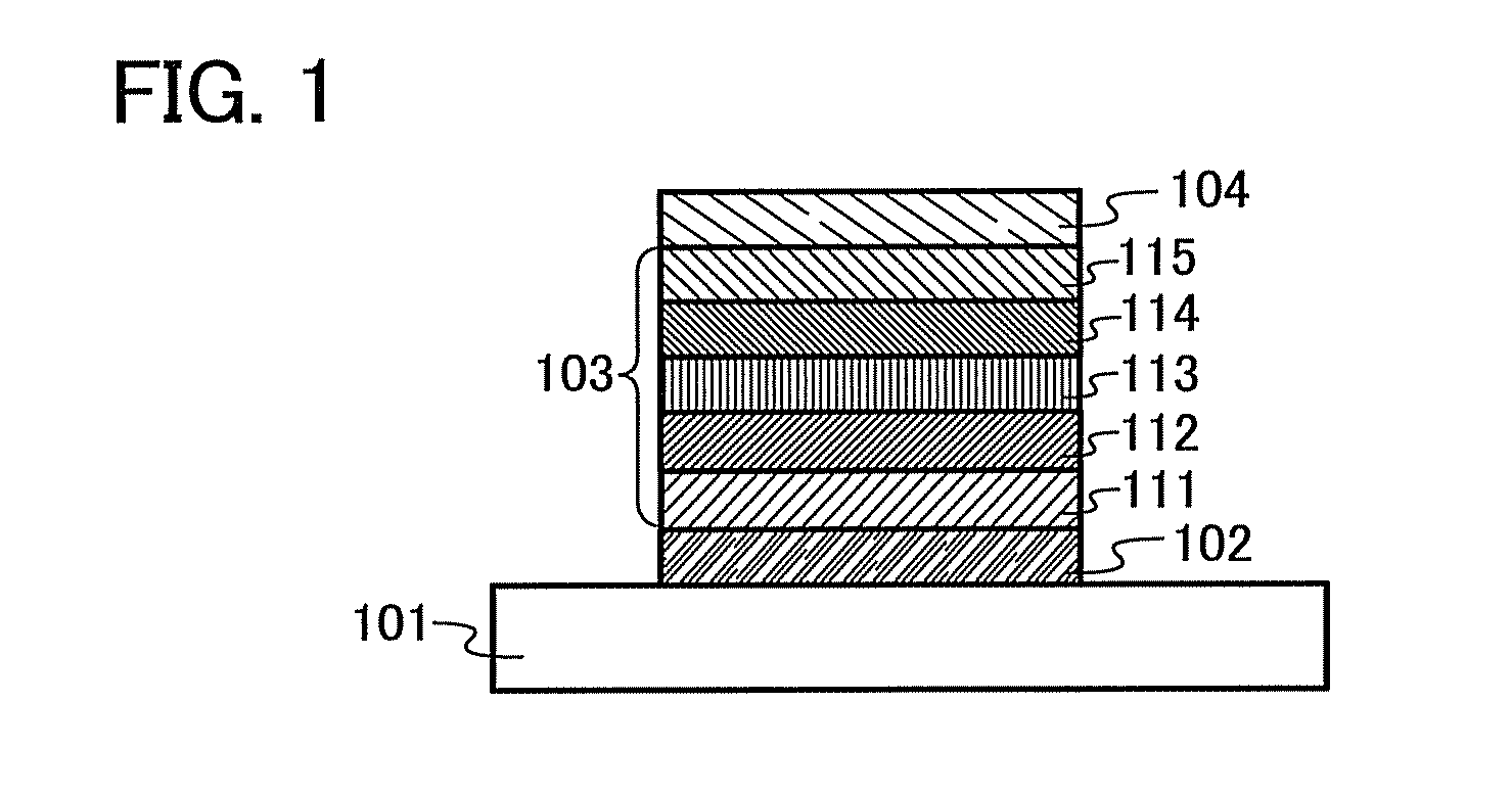 Organic Semiconductor Material and Light-Emitting Element, Light-Emitting Device, Lighting System, and Electronic Device Using the Same