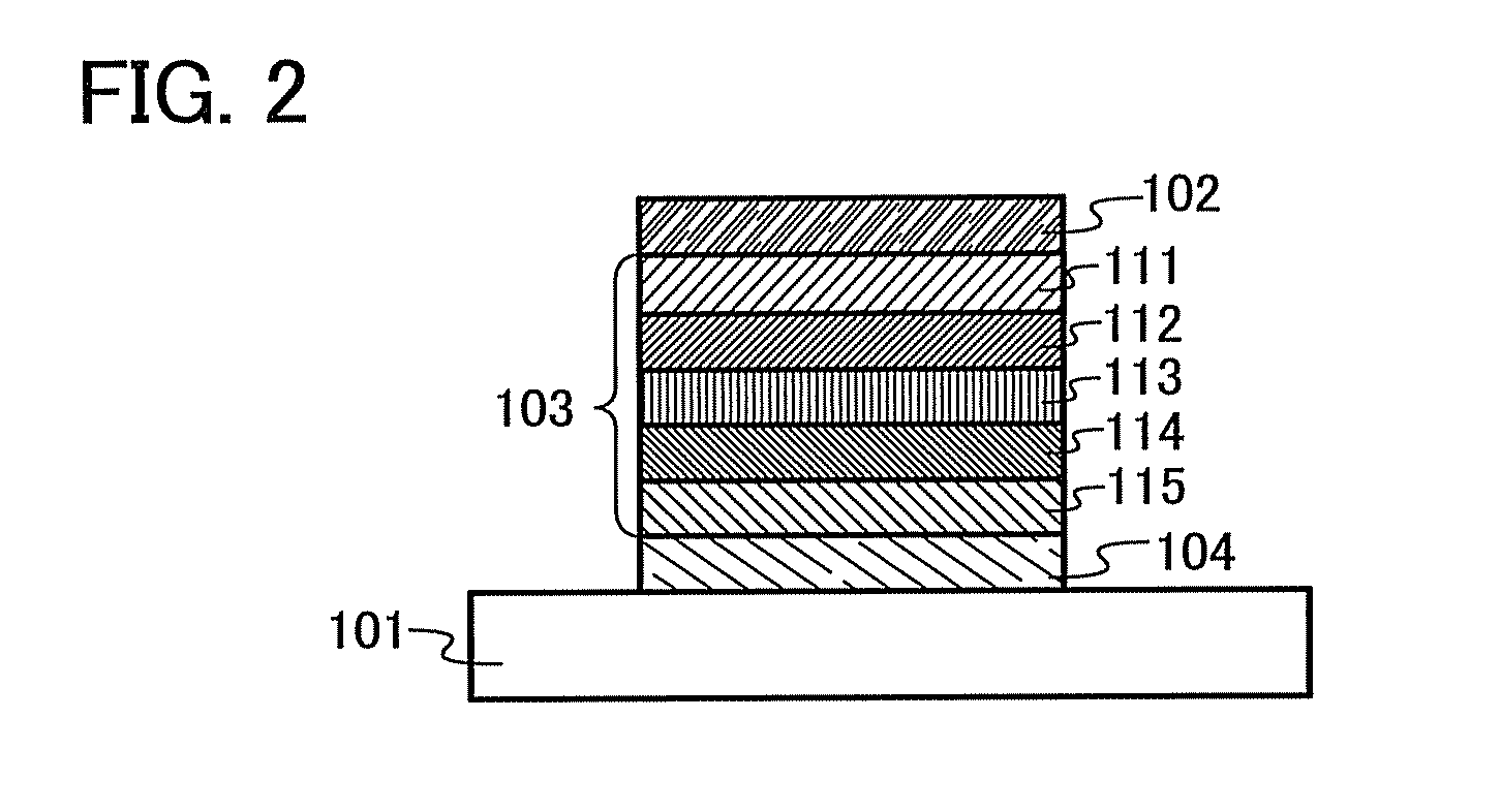 Organic Semiconductor Material and Light-Emitting Element, Light-Emitting Device, Lighting System, and Electronic Device Using the Same