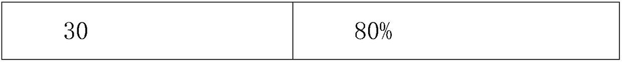 Method for preparing titanium alloy parts by increasing and decreasing materials