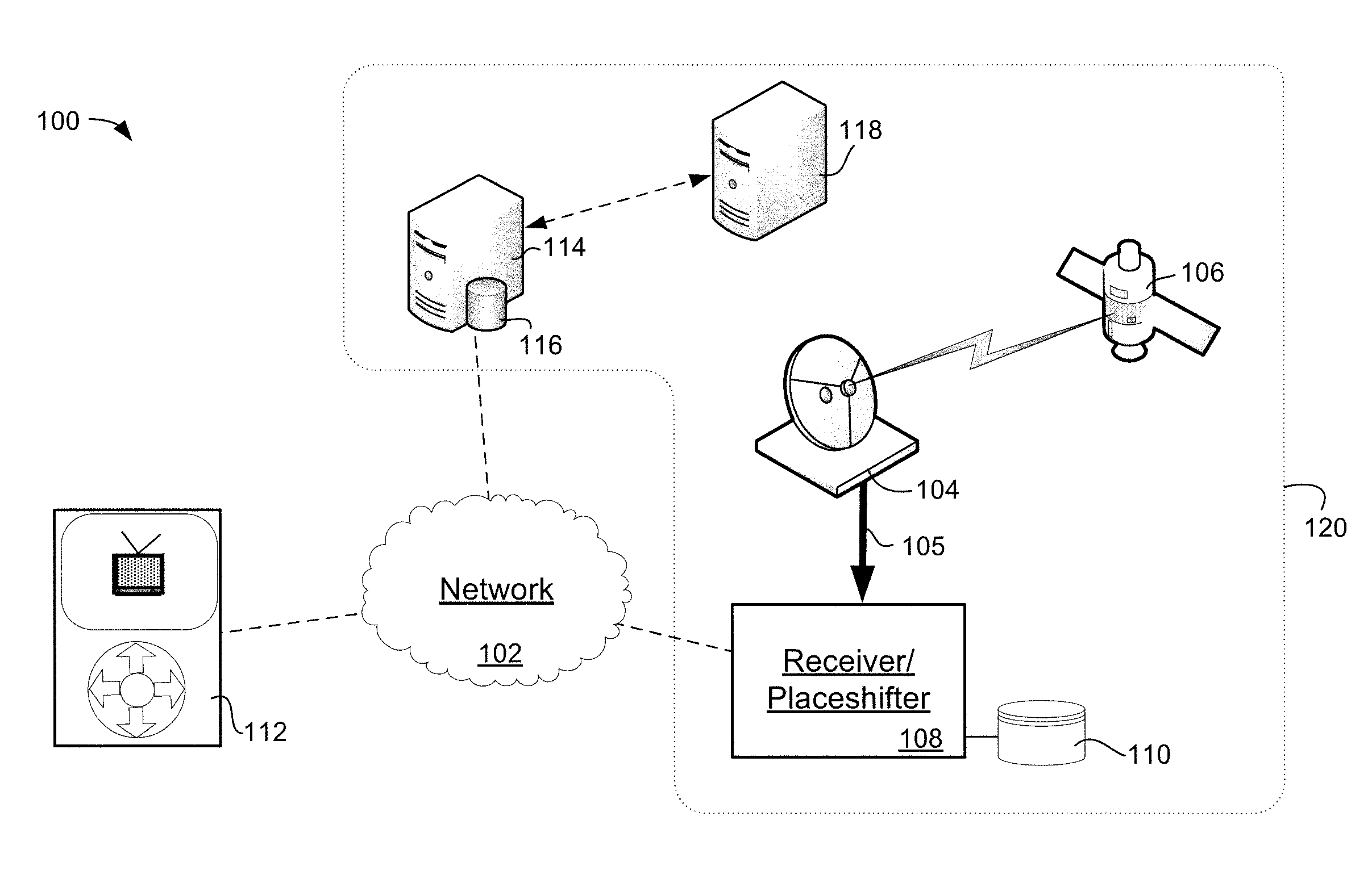 Systems and methods for securely place shifting media content