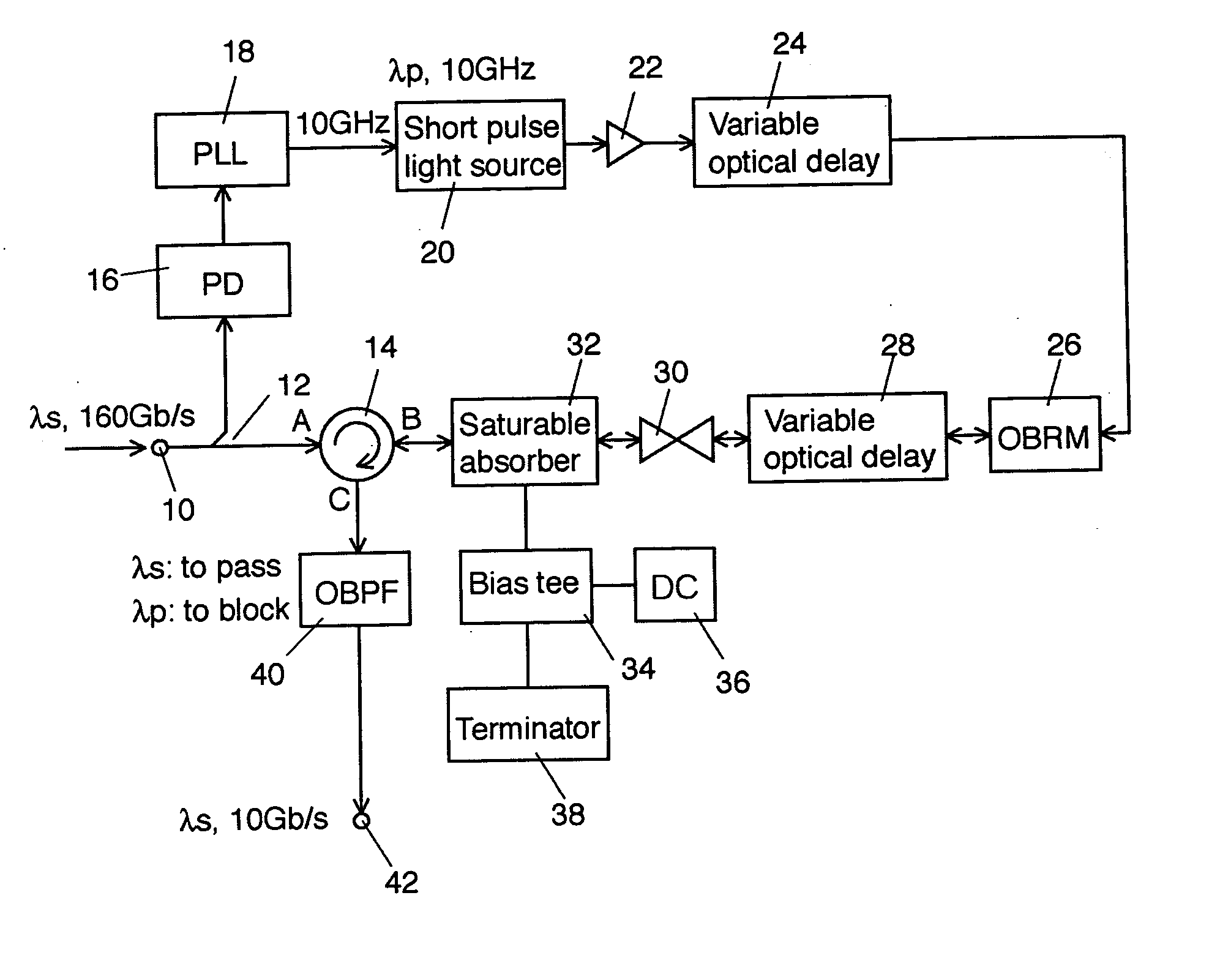 Optical pulse demultiplexer and method thereof