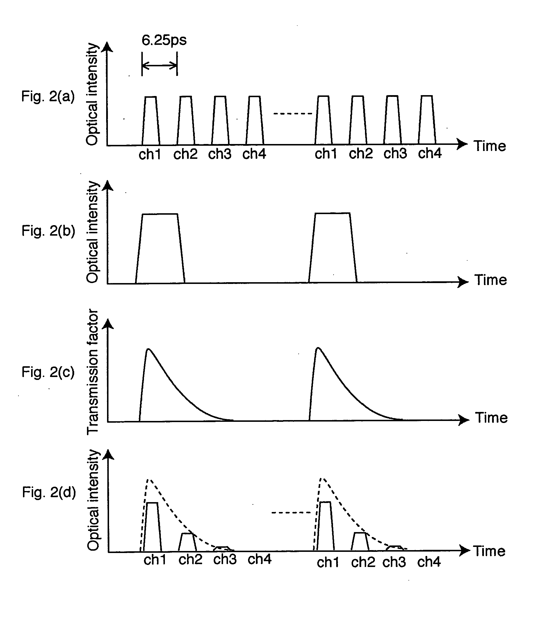 Optical pulse demultiplexer and method thereof