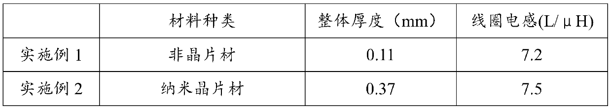 Heat-dissipating magnetic conductive sheet for wireless char and preparation method thereof