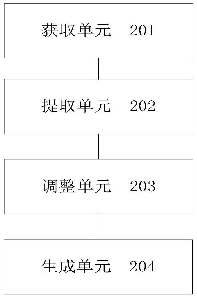 Identifier generation method and device, storage medium and computer program product