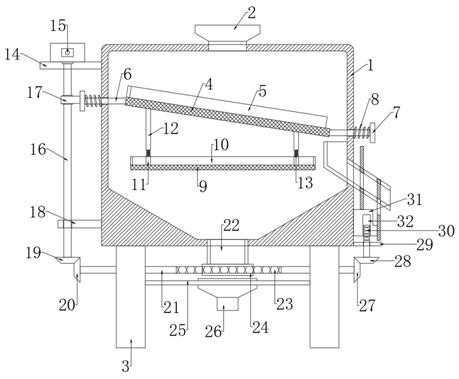 Medicine particle and medicine powder separation and recovery device