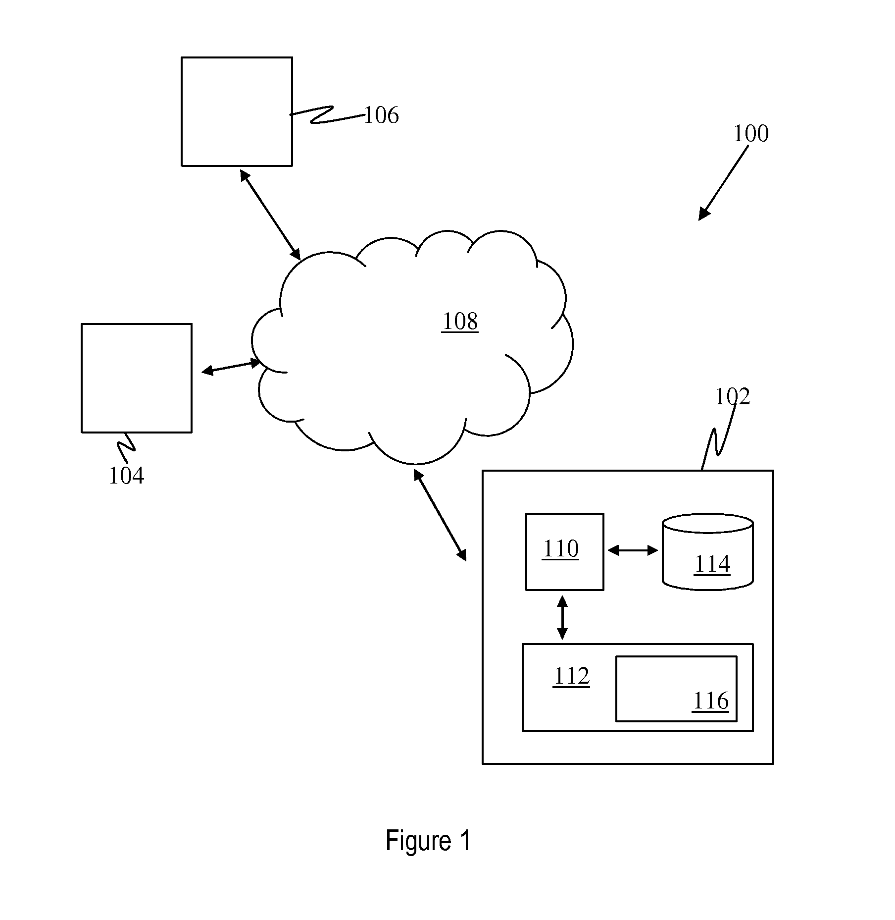 System and method for prediction of patient admission rates