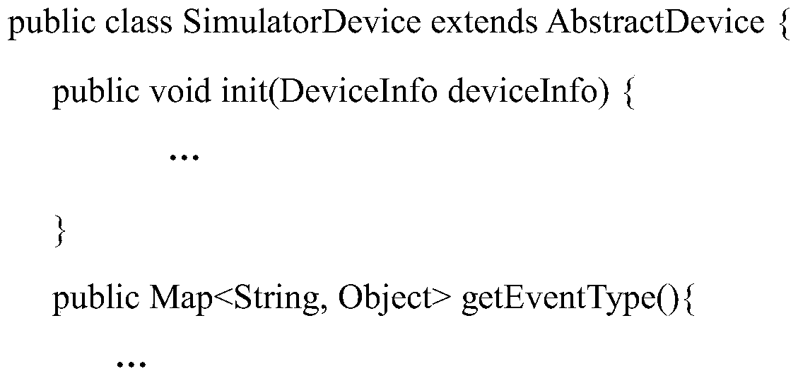 An assembly dynamic pluggable system of Internet of Things middleware