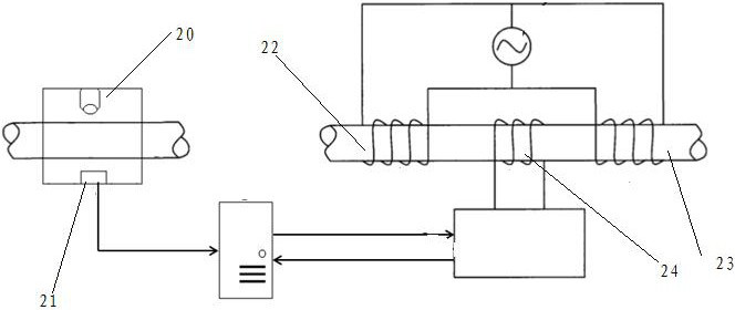 Statistical method and system for oil abrasive particles based on computer aided technology