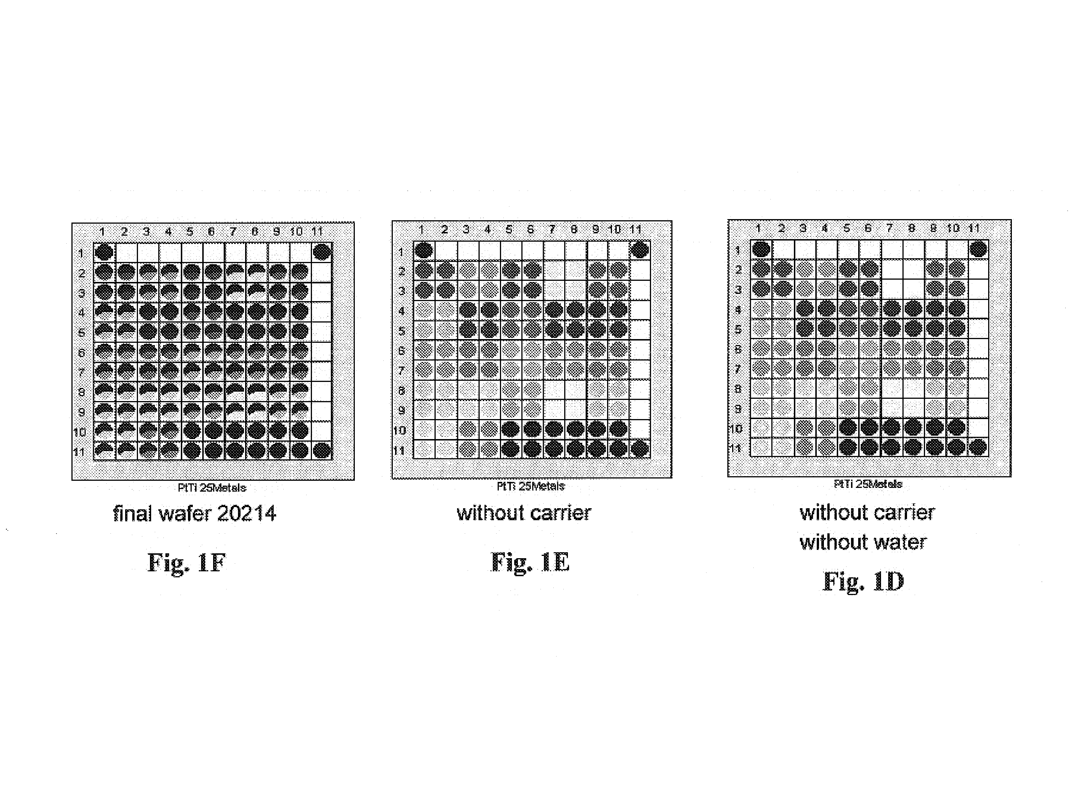 Platinum-ruthenium containing catalyst formulations for hydrogen generation