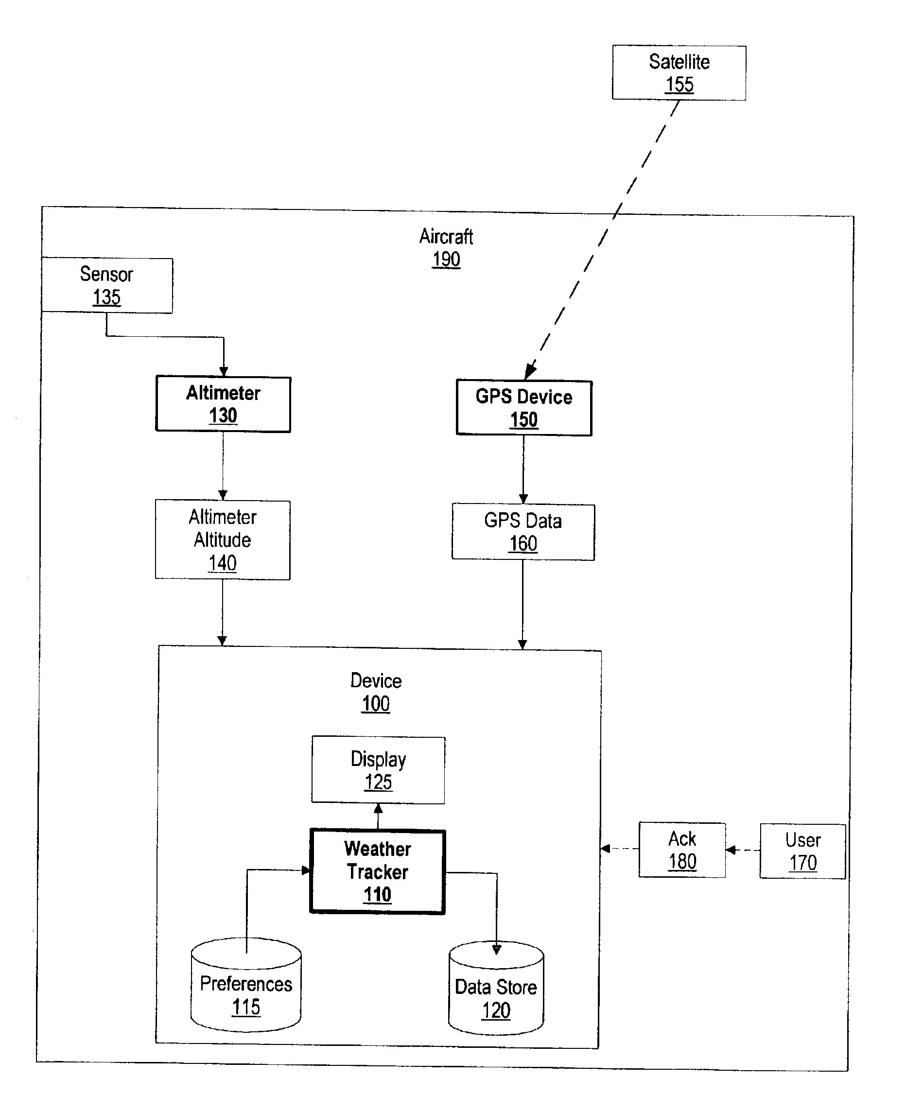 System and method for advance warning of severe weather for general aviation aircraft