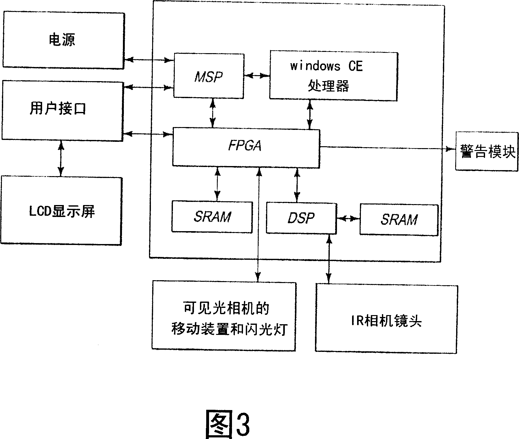 Camera with visible light and infrared image blending