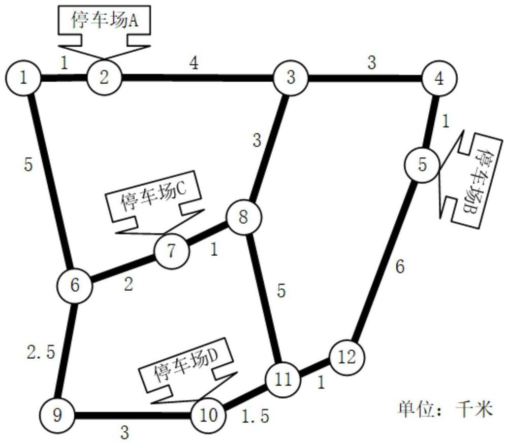 Guiding access and charging optimization method suitable for electric vehicles in parking lot