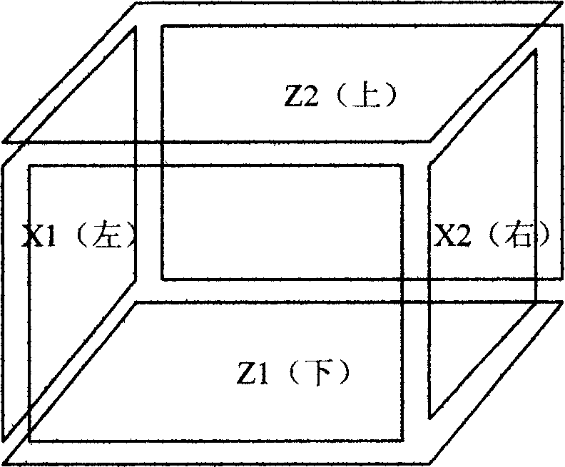 Analogue magnetic field controlling method and apparatus thereof