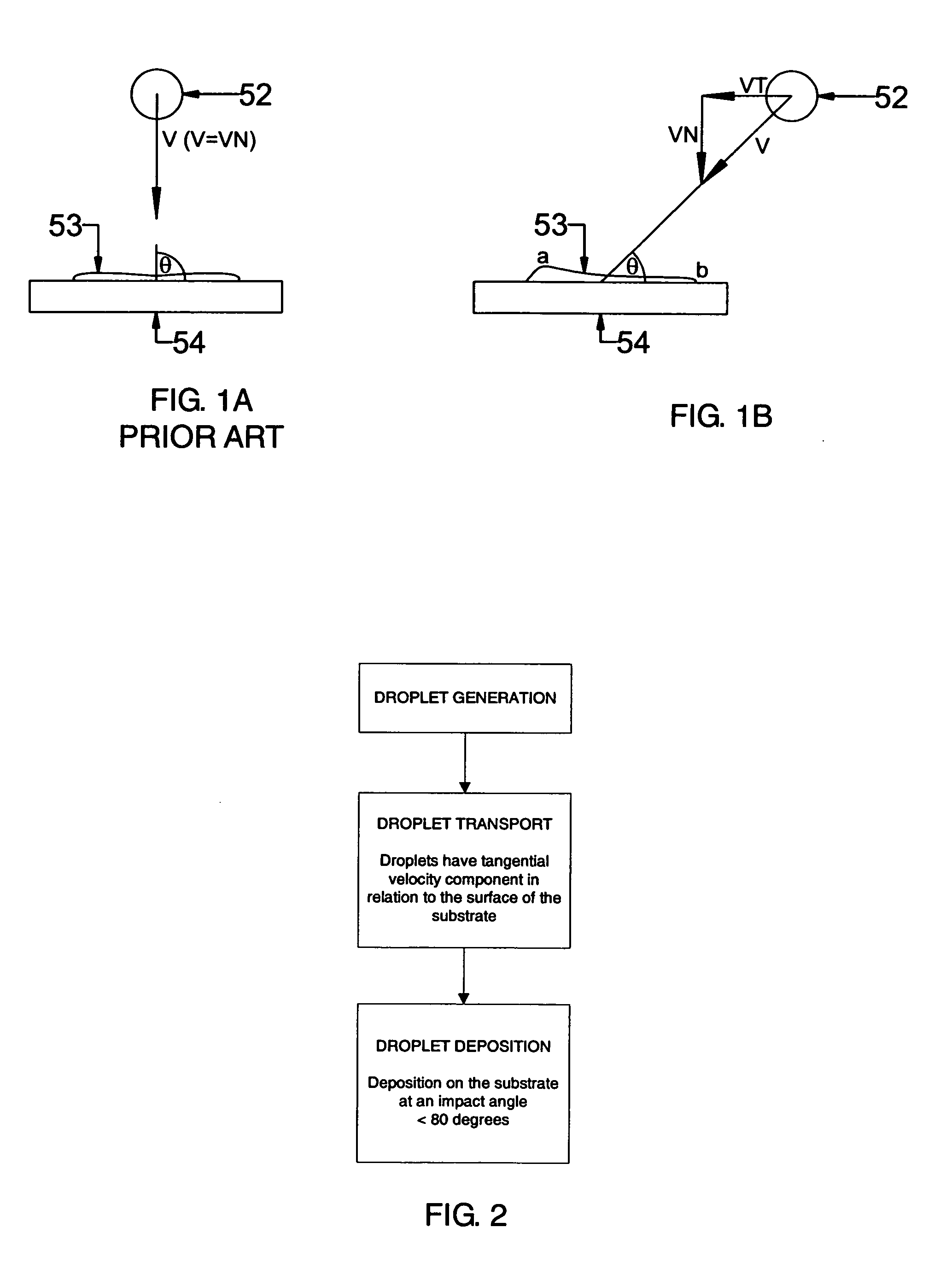 Process for coating a substrate