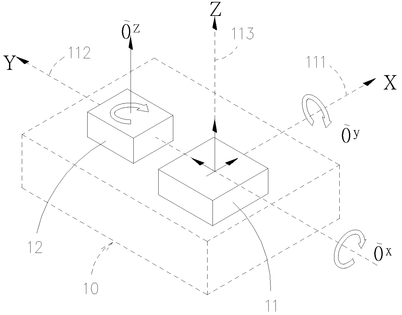 Inertial input apparatus with six-axial detection ability and the operating method thereof