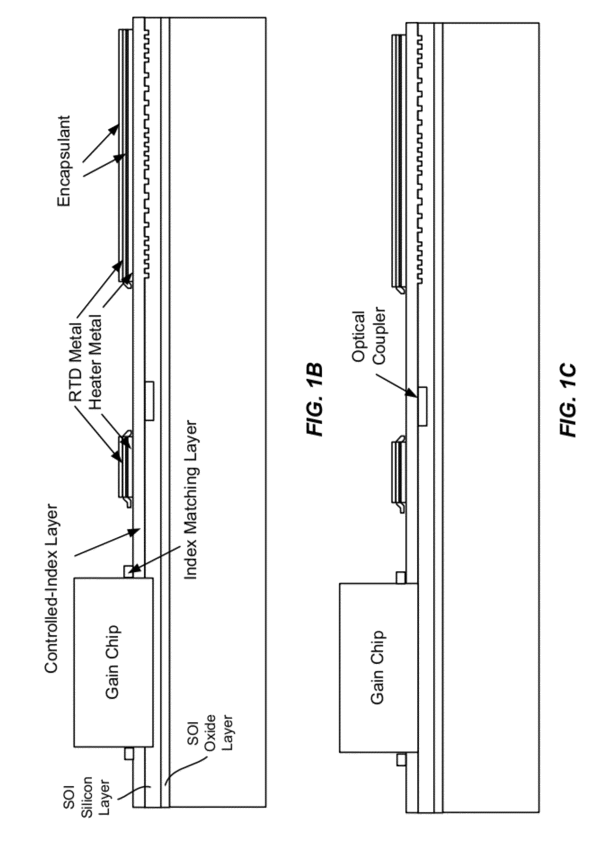 Method and system for hybrid integration of a tunable laser for a cable TV transmitter