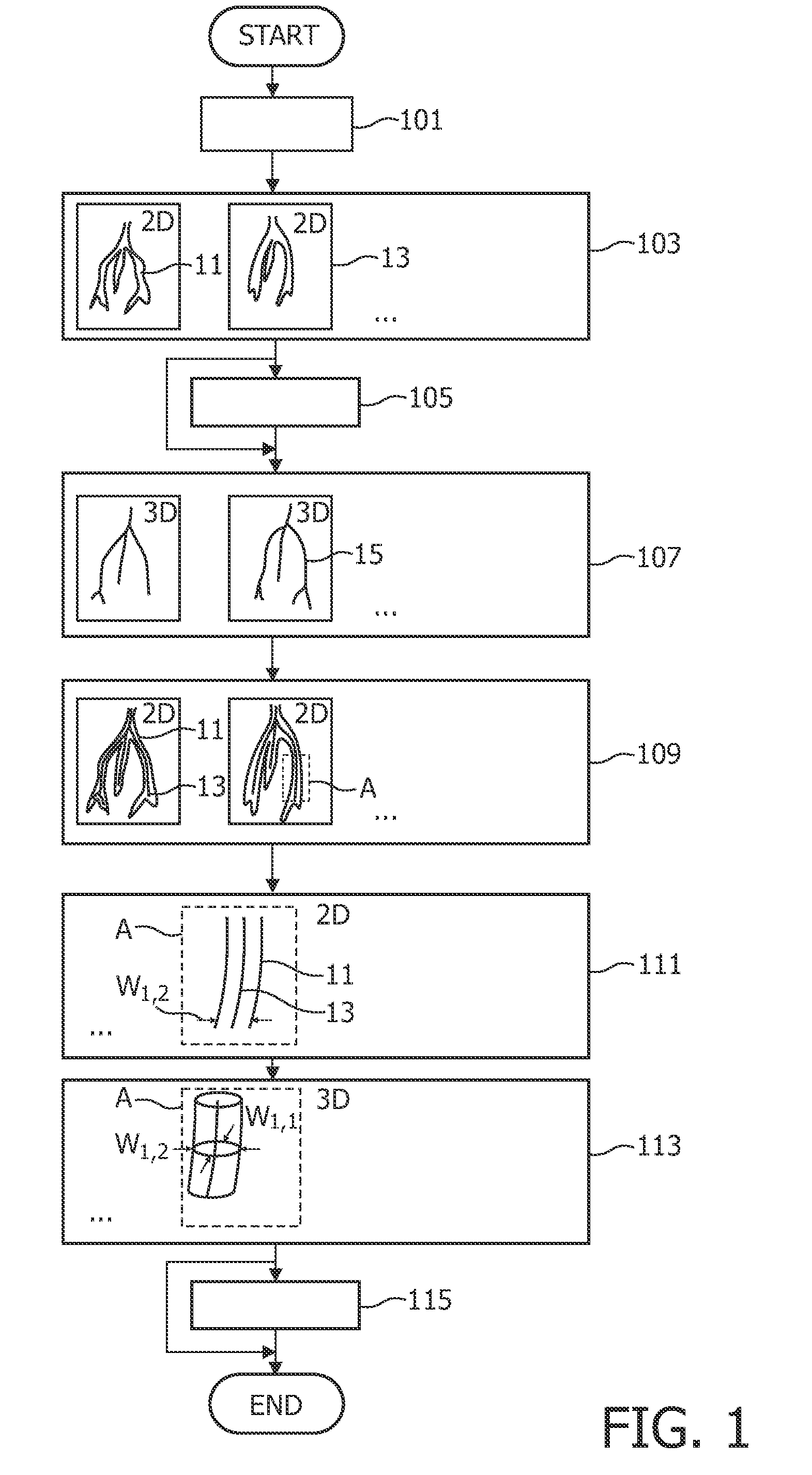 Method for acquiring 3-dimensional images of coronary vessels, particularly of coronary veins