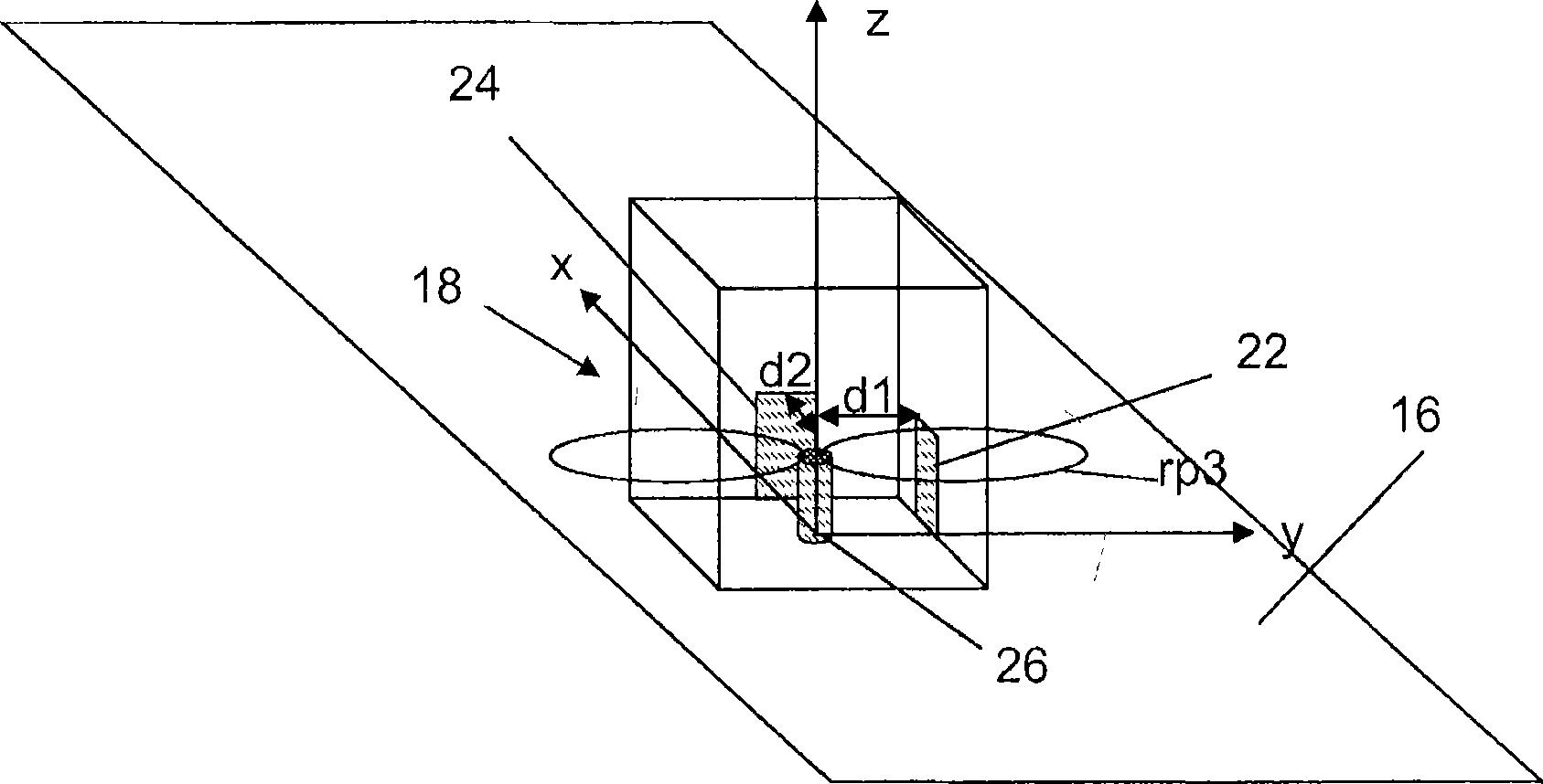 Compact dielectric resonator antenna