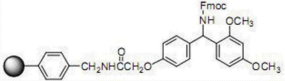 A method for synthesizing Ganyrelix