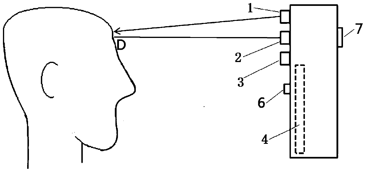 Forehead temperature detection system with detection position judgment and temperature compensation functions