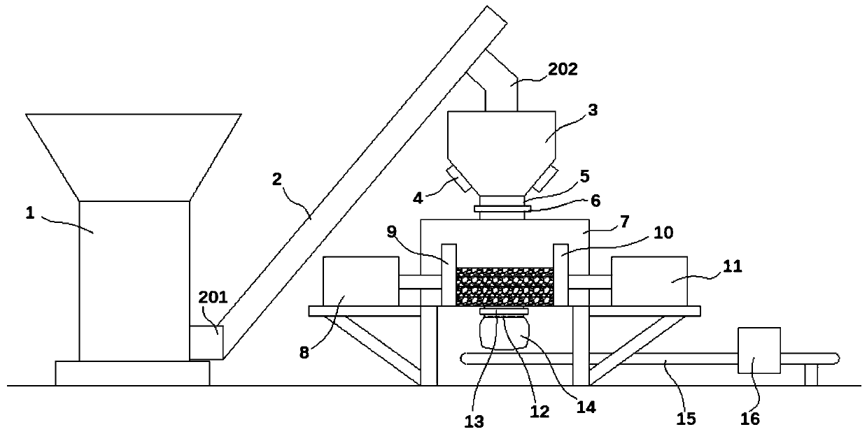 Continuous straw feed production line