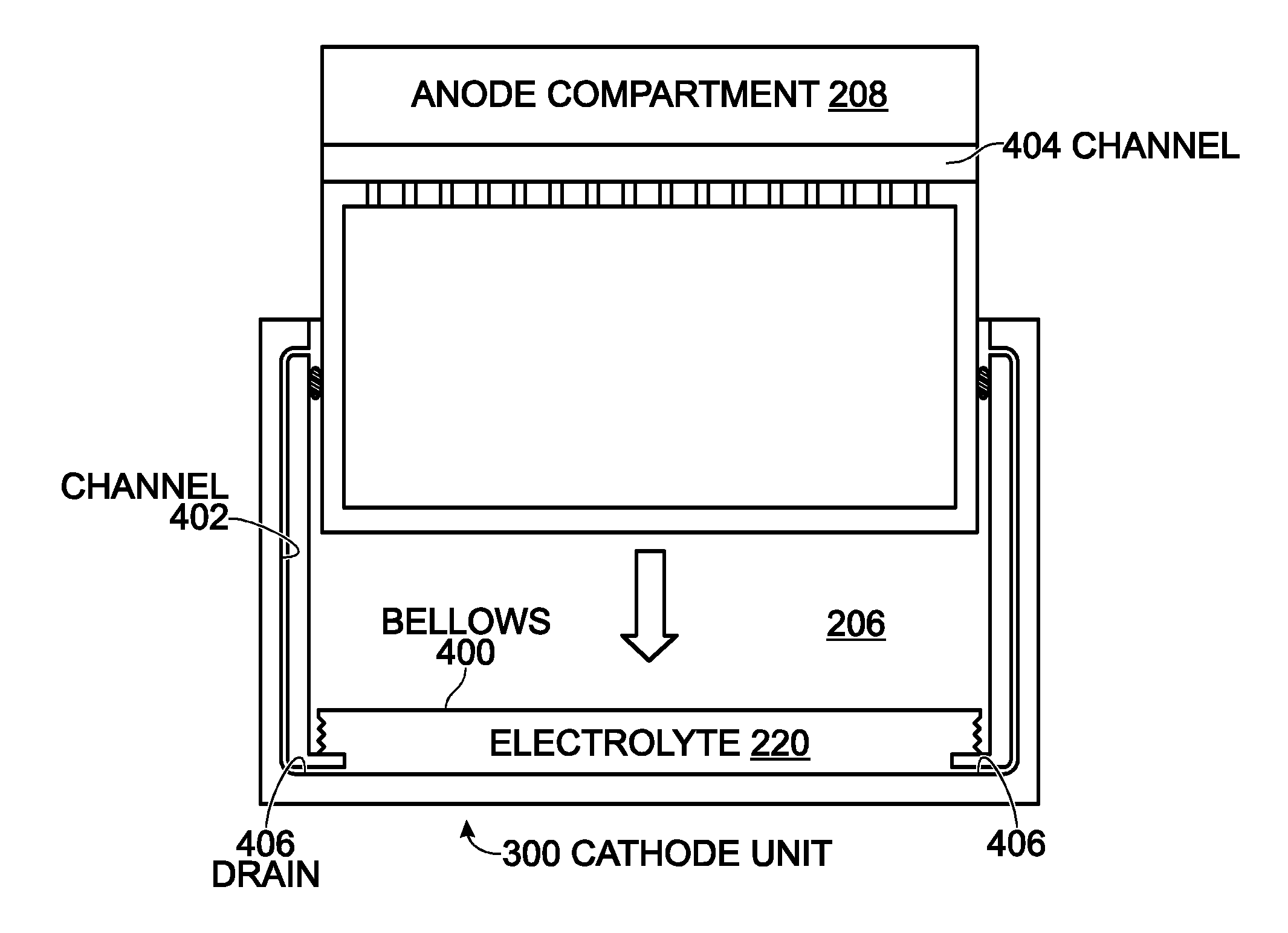 Metal-Air Battery with Expandable Anode