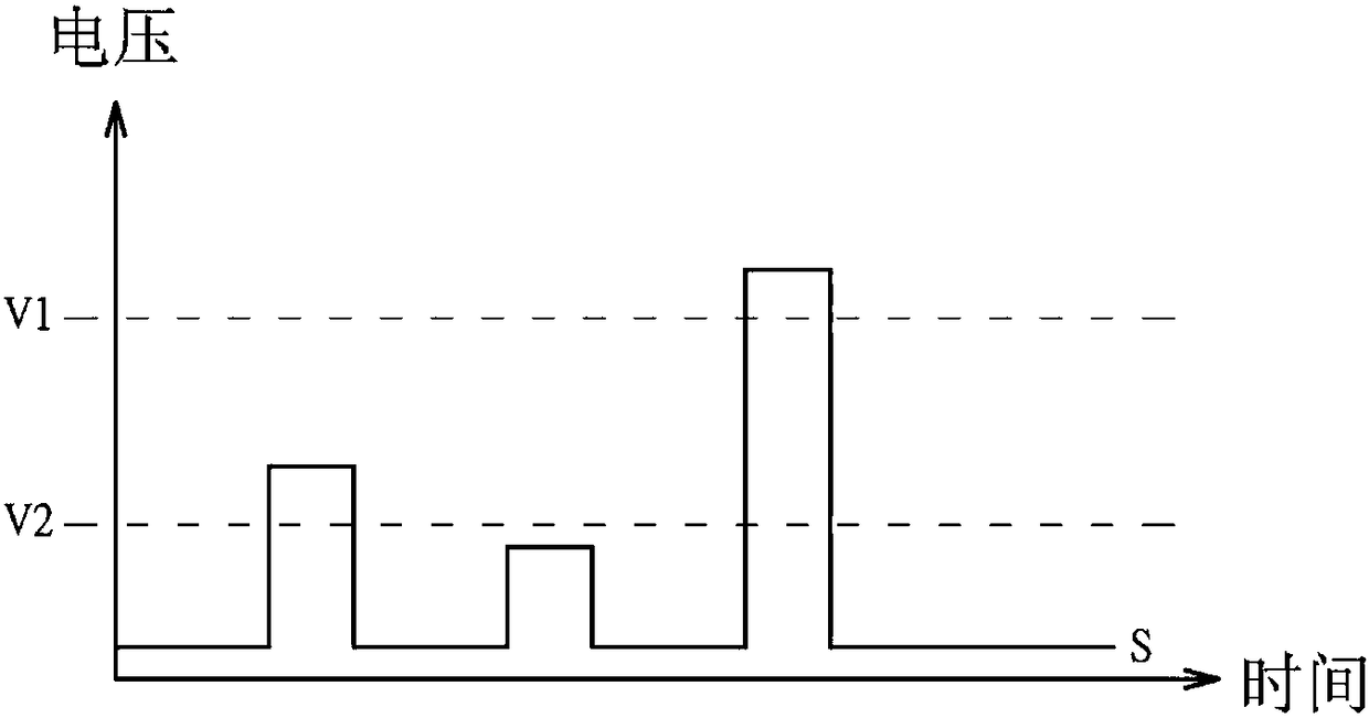 Correction circuit used for improving bounce misjudgment of key