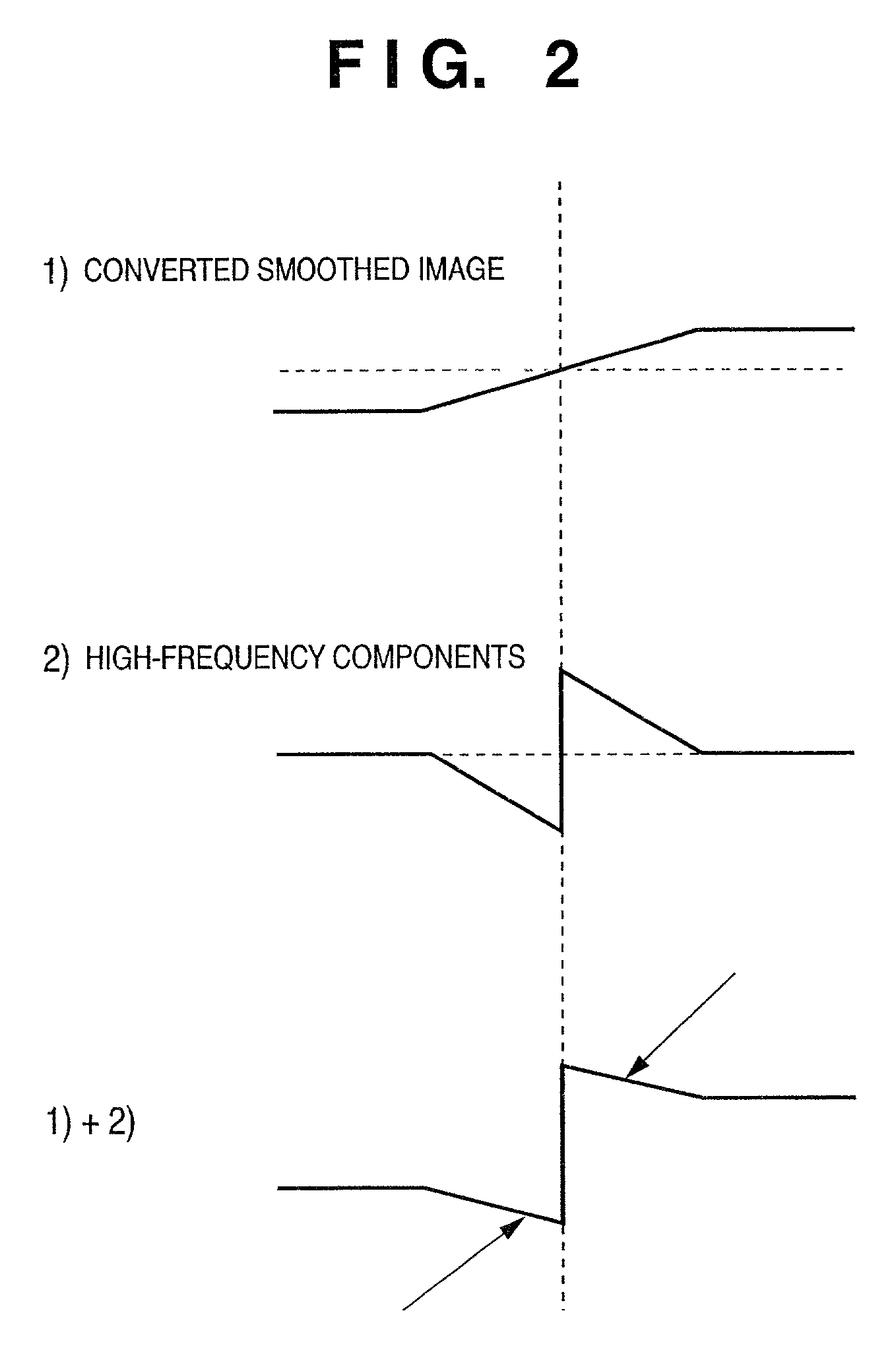 Image processing apparatus, image processing method, storage medium, and program