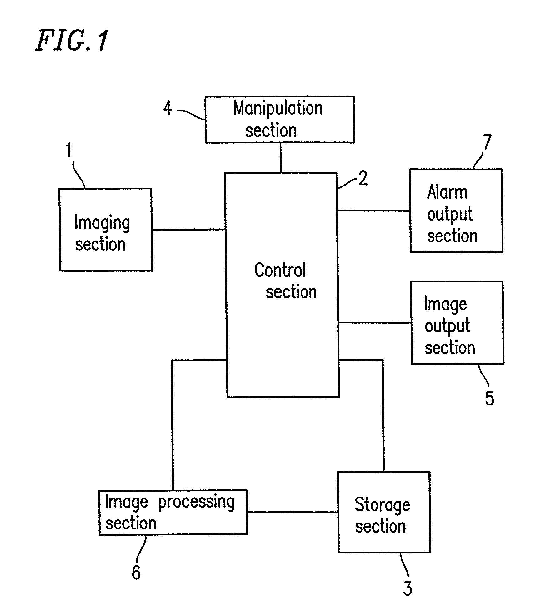 Image surveillance apparatus, image surveillance method, and image surveillance processing program