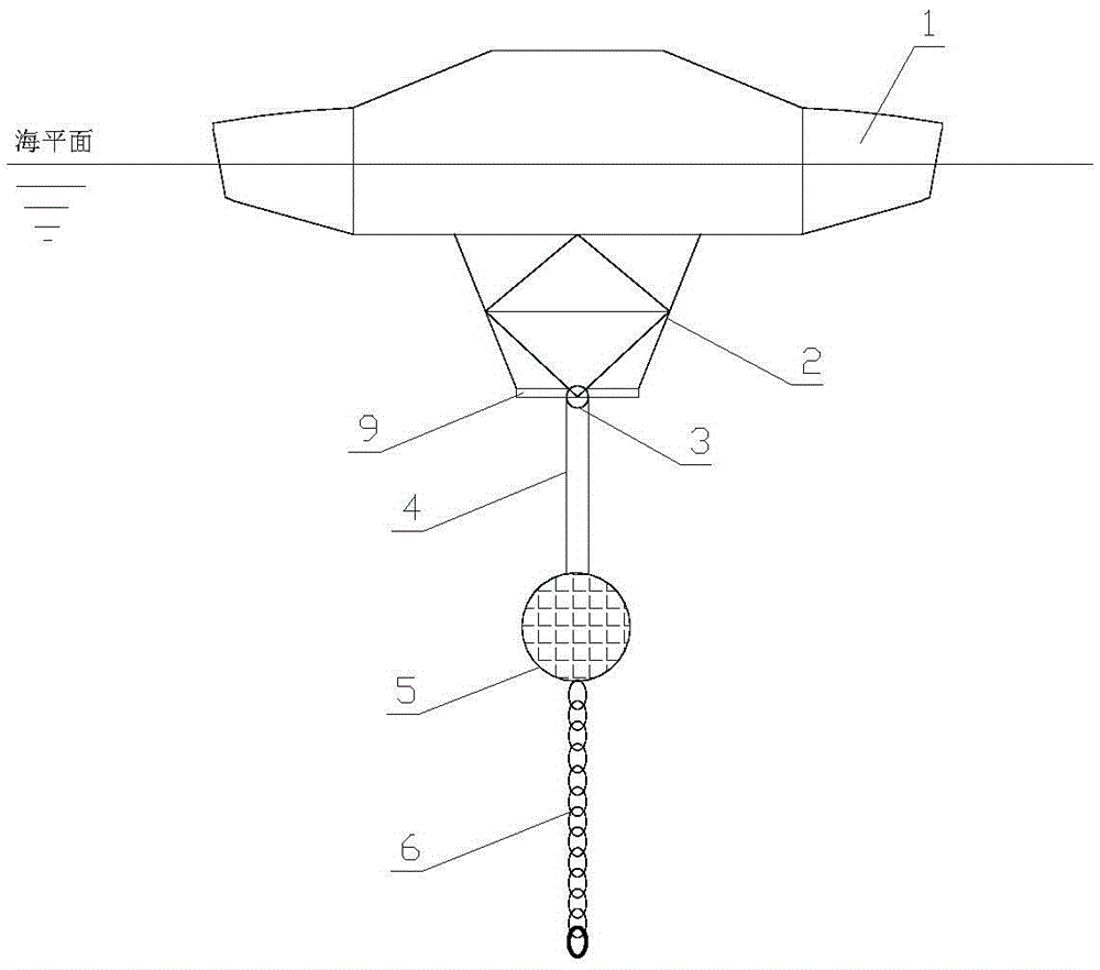 Automatic toppling centering device for single point mooring floating type structure