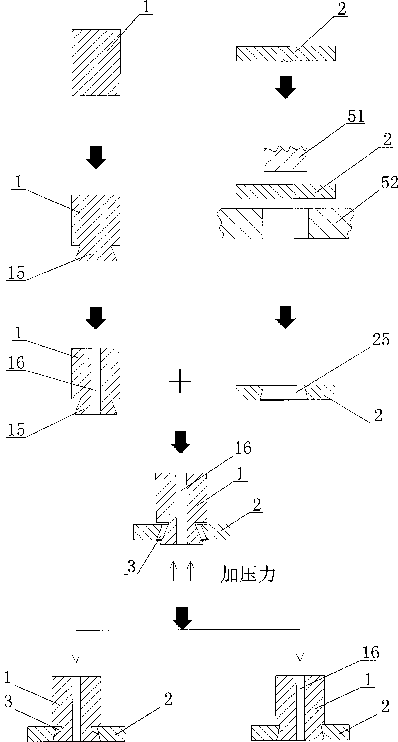 Riveting method